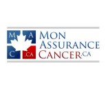 https://www.logocontest.com/public/logoimage/1393868397Mon Assurance Cancer29.jpg